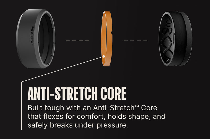 Zeus Infrared Pulse Thin Ring