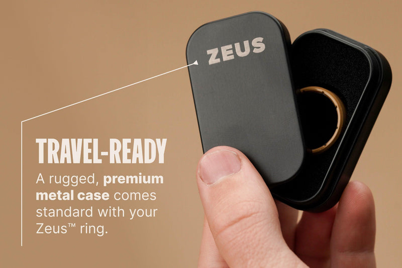 Zeus Pulse Yellow Thin Ring